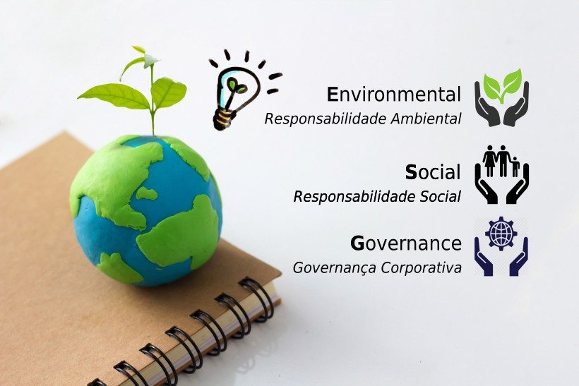 ESG — padrões de divulgação de informações sobre sustentabilidade