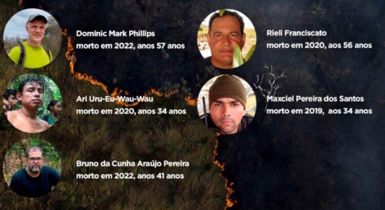 A Amazônia tomada pelo crime organizado